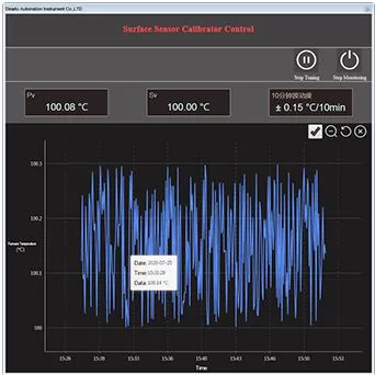 How does the surface sensor calibrator control system operate?