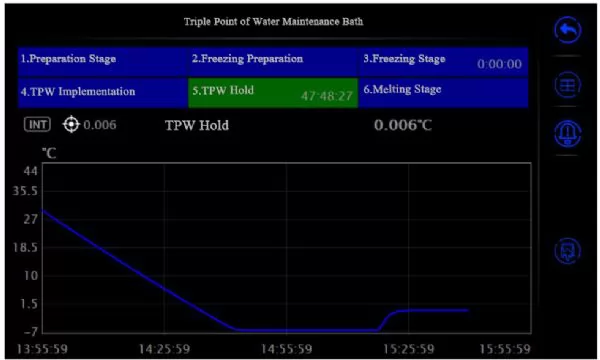 Triple Point of Water Maintenance Bath