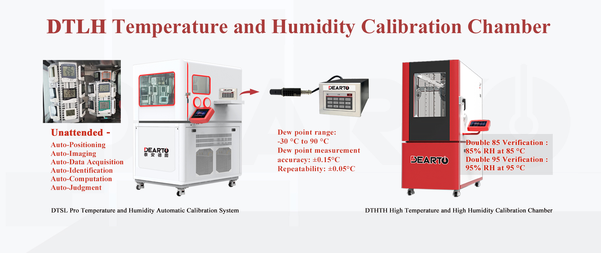 Temperature and Humidity Calibration Chamber